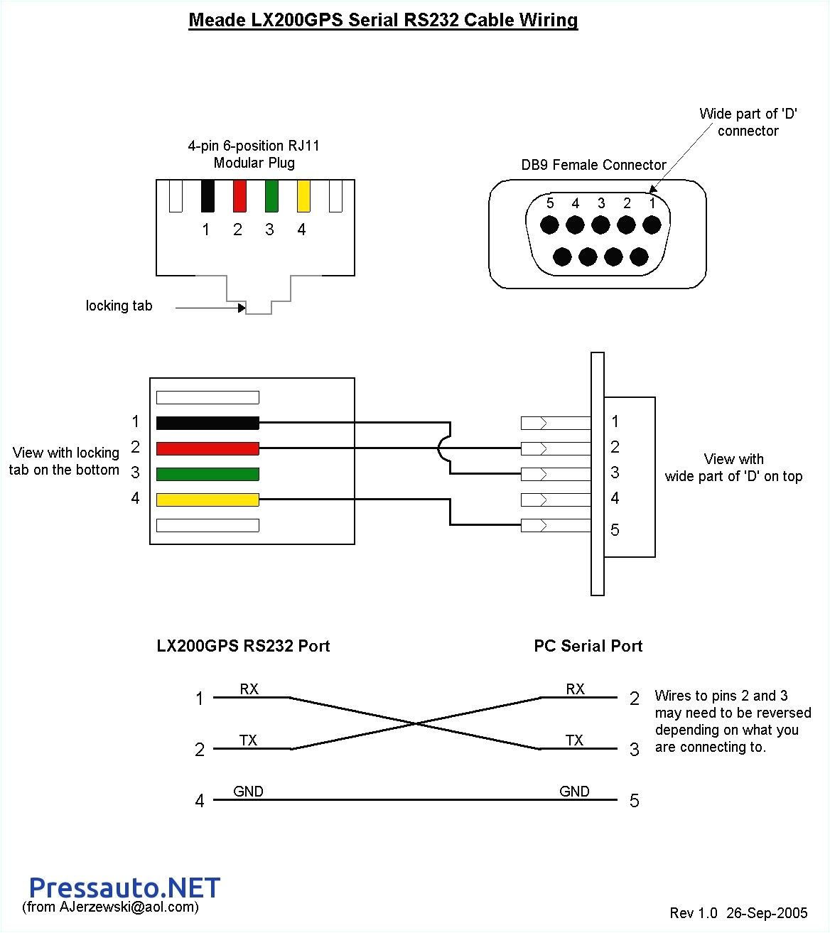 Keyboard Wiring Diagram Usb Usb Wiring Diagram Printable Wiring Diagram Keyboard Wiring Diagram Usb Usb Wiring Diagram Printable Wiring Diagram