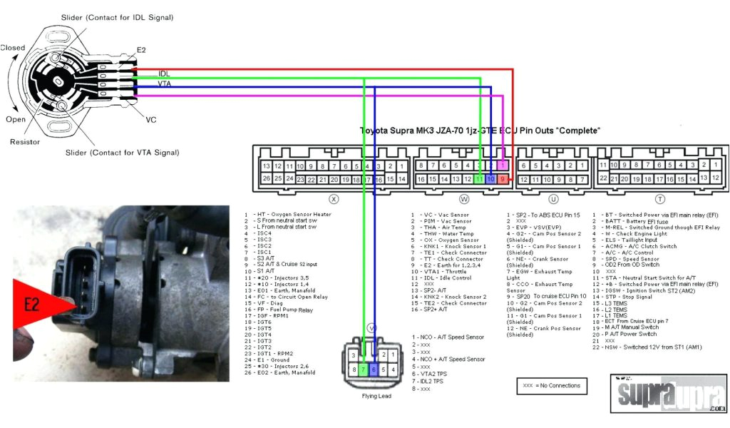 Keyence Sr 1000 Wiring Diagram Keyence Sr 1000 Wiring Diagram Fresh Throttle Position Sensor Wiring