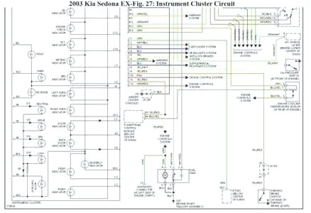 Kia Picanto Wiring Diagram Pdf Kia sorento 2004 Spark Plug Wire Routing Diagram Pdf Repair Wiring