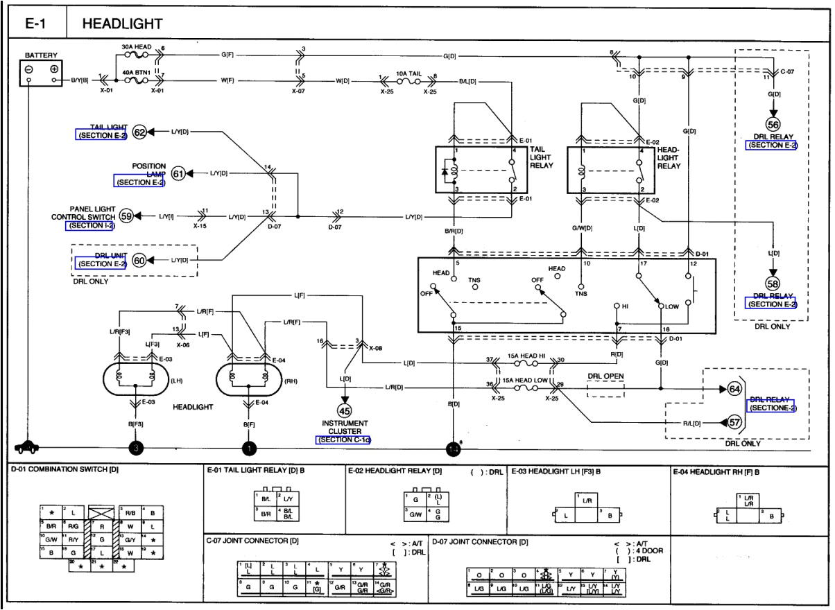 Kia Picanto Wiring Diagram Pdf Kia Wiring Diagrams Free Blog Wiring Diagram