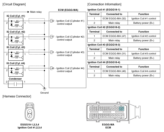 Kia Picanto Wiring Diagram Pdf Wiring Diagram Kia Cerato Book Diagram Schema