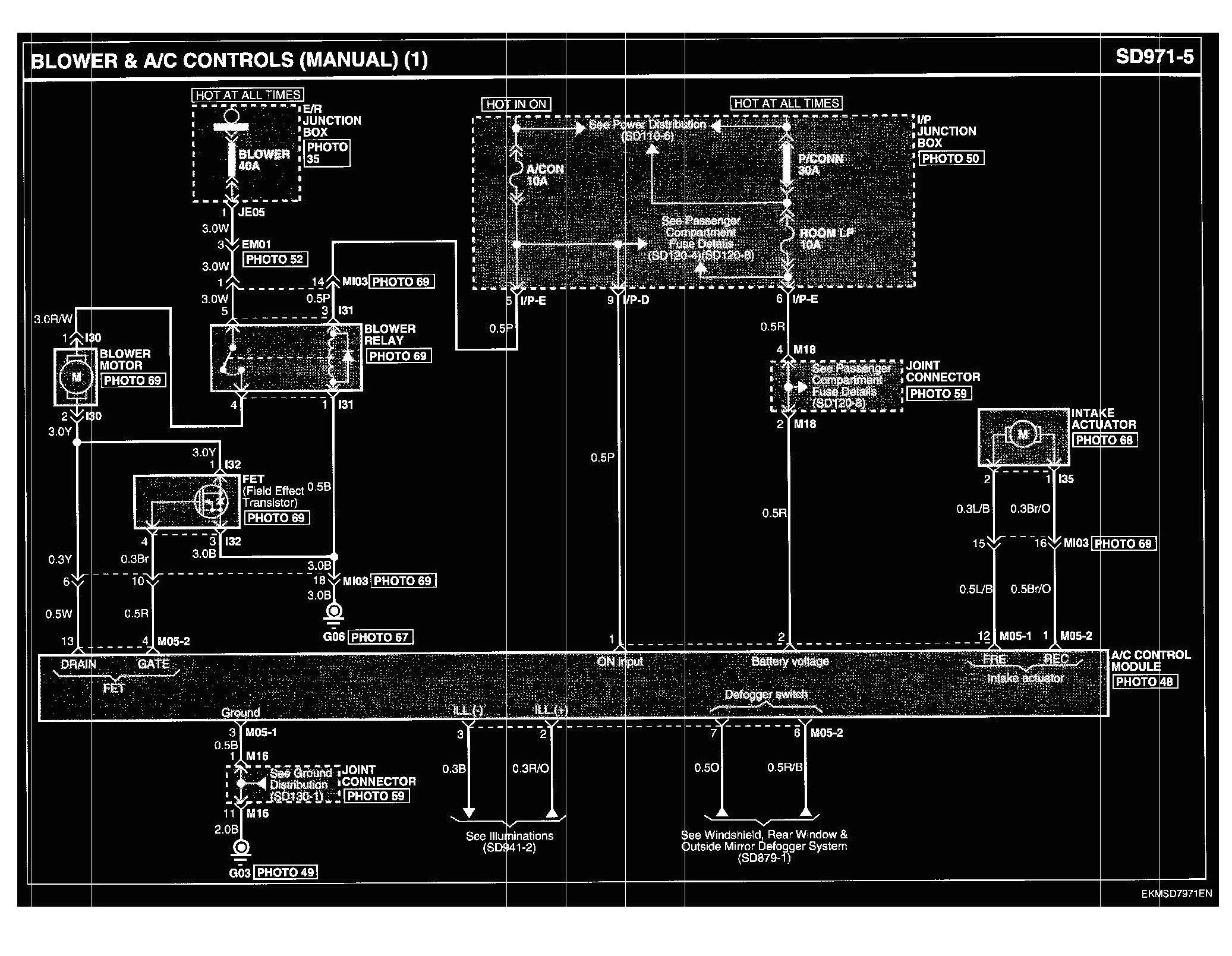 Kia Sedona Wiring Diagram Kia Sportage Wiring Diagram 2011 Wiring Diagram Query