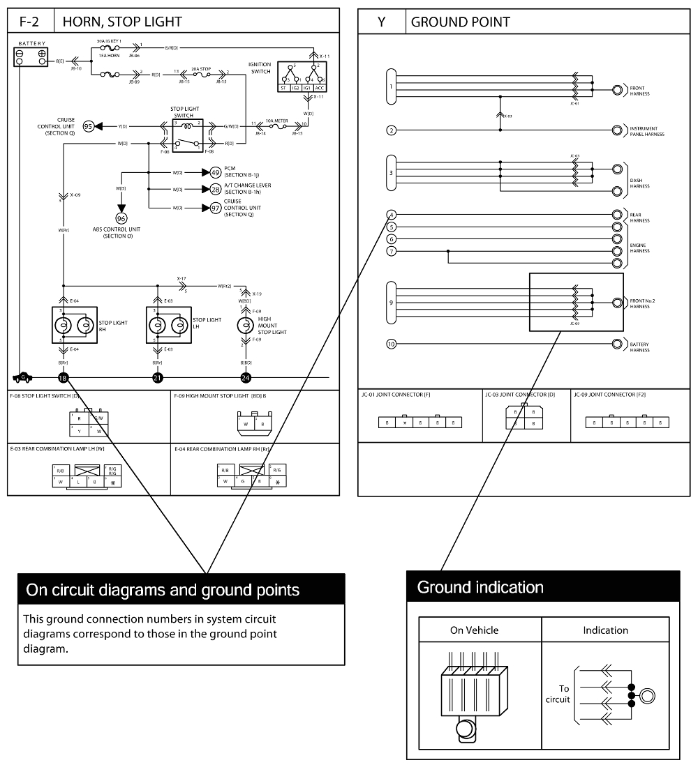 Kia Sedona Wiring Diagram Repair Guides Wiring Diagrams Wiring Diagrams 1 Of 4