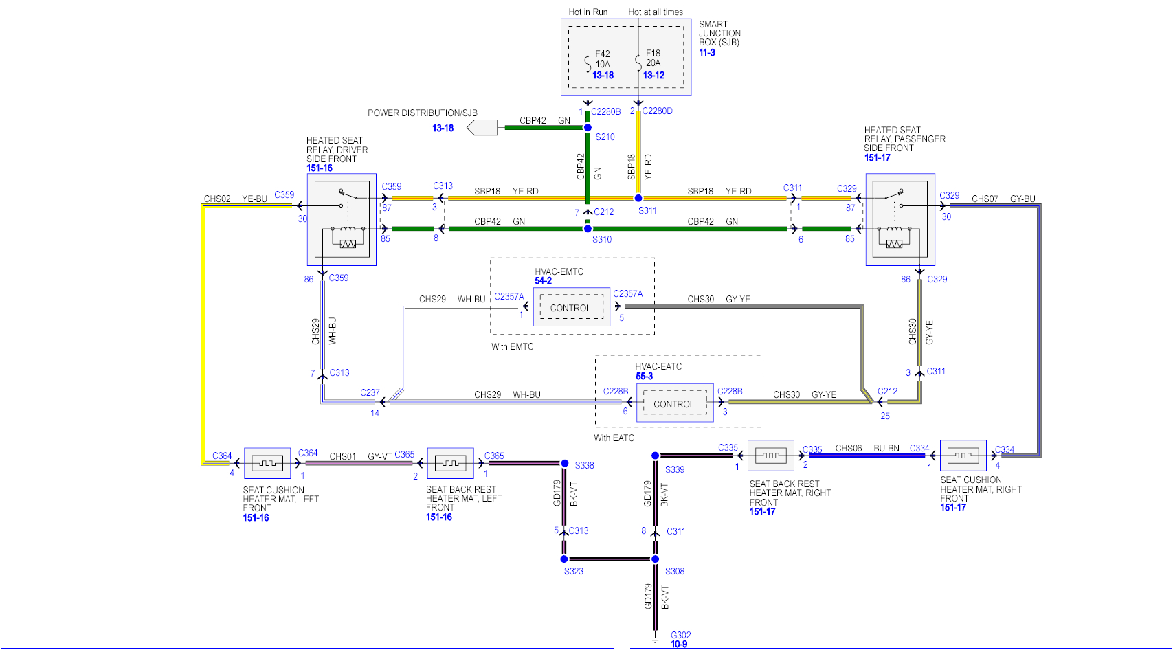 Kia sorento Power Seat Wiring Diagram 1990 ford E350 Wiring for Power Seats Wiring Diagram Operations Kia sorento Power Seat Wiring Diagram 1990 ford E350 Wiring for Power Seats Wiring Diagram Operations