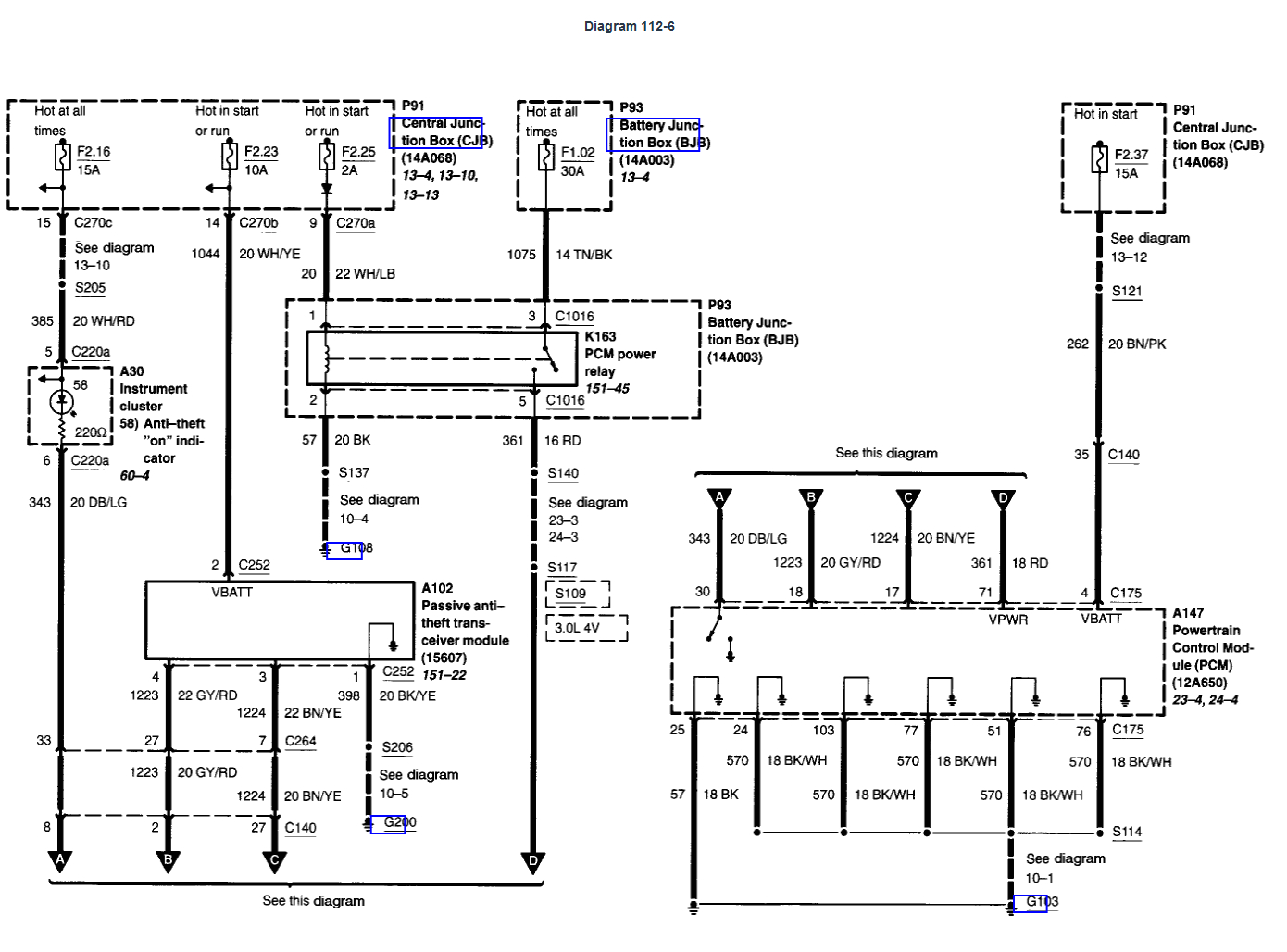 Kia sorento Power Seat Wiring Diagram 2002 ford Taurus Seat Wiring Diagrams Wiring Diagram Page Kia sorento Power Seat Wiring Diagram 2002 ford Taurus Seat Wiring Diagrams Wiring Diagram Page