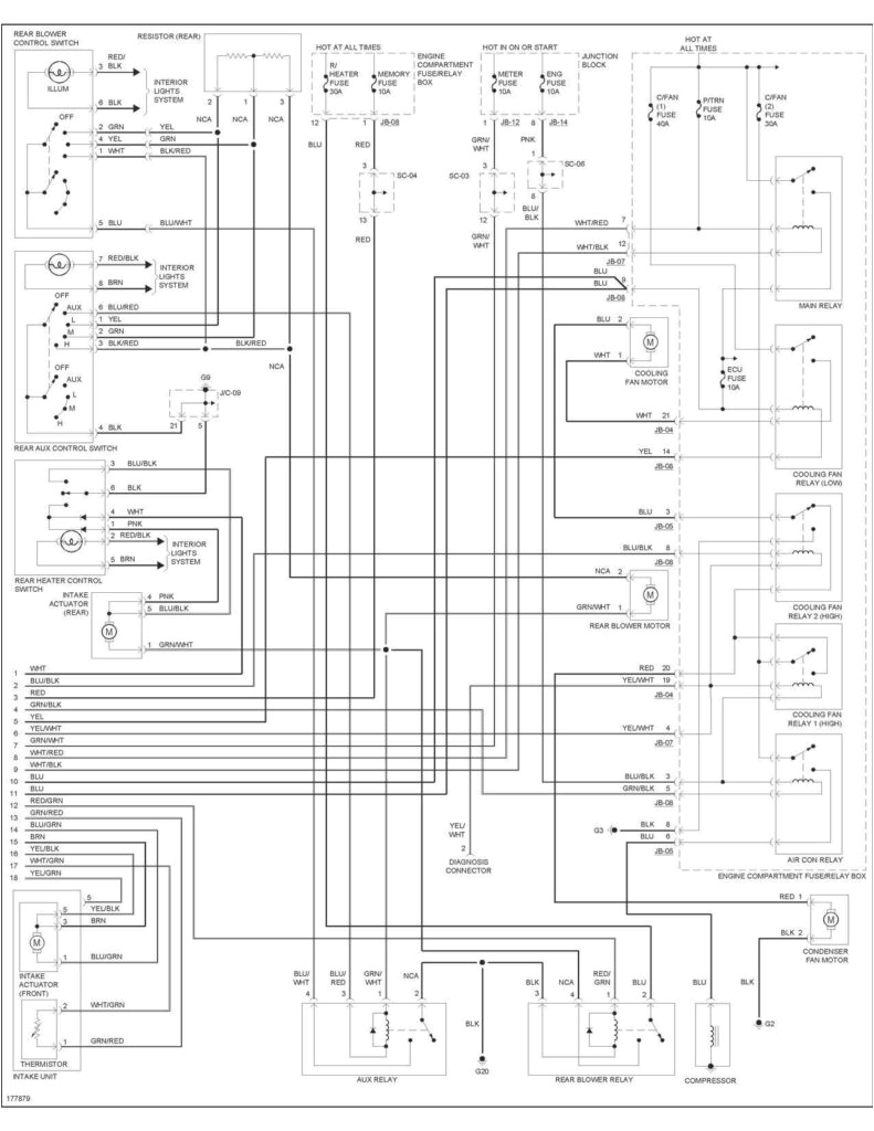 Kia sorento Power Seat Wiring Diagram Kia Sedona Starter Wiring Wiring Diagrams for Kia sorento Power Seat Wiring Diagram Kia Sedona Starter Wiring Wiring Diagrams for