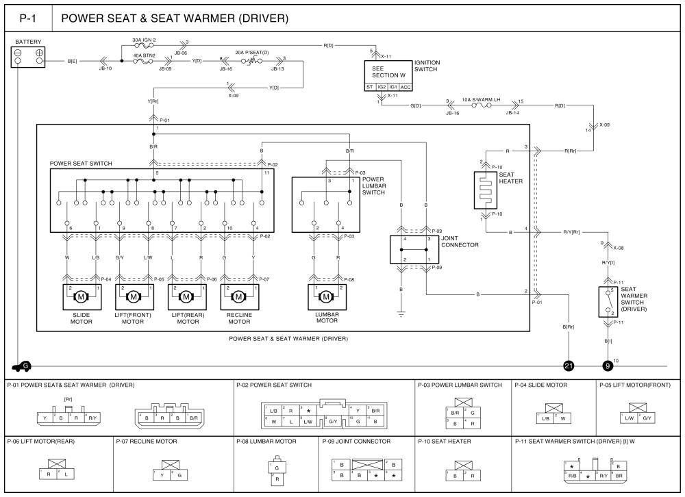 Kia sorento Power Seat Wiring Diagram Wiring Diagram Kia Carnival 2005 Wiring Diagram Show Kia sorento Power Seat Wiring Diagram Wiring Diagram Kia Carnival 2005 Wiring Diagram Show