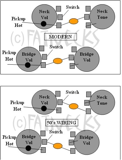 Kidde Sm120x Relay Wiring Diagram Electrical Wiring Diagram Building Page 2 Belrepetitor Info