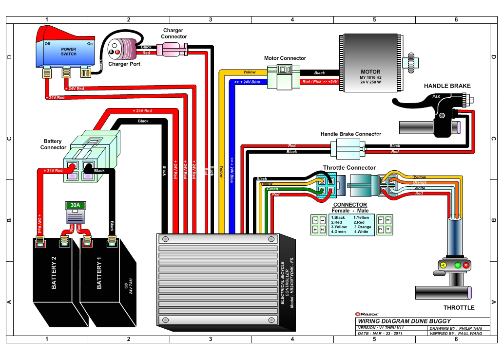 Kinroad 250 Buggy Wiring Diagram Go Kart Wiring Schematic Electrical Schematic Wiring Diagram