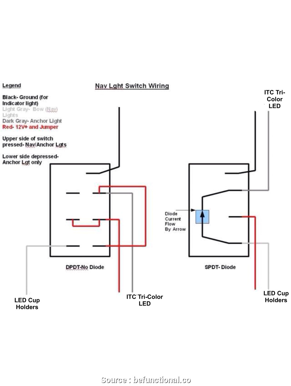 Kitchen Gfci Wiring Diagram Back Gt Gallery for Gt Gfci Circuit Breaker Wiring Blog Wiring Diagram