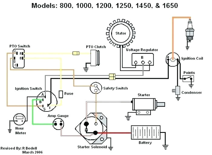 Kohler Ignition Switch Wiring Diagram Kohler Command 20 Courage Engine Parts Pro Hp Service Manual