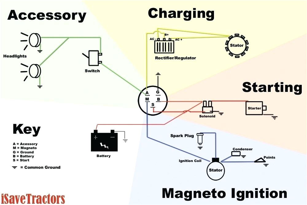 Kohler Ignition Switch Wiring Diagram Kohler K361 Wiring Diagram Wiring Diagram Page