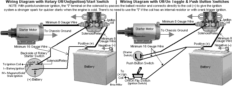 Kohler Voltage Regulator Wiring Diagram Electrical solutions for Small Engines and Garden Pulling Kohler Voltage Regulator Wiring Diagram Electrical solutions for Small Engines and Garden Pulling