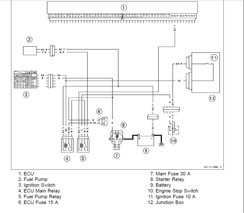 Koso Db 01r Wiring Diagram New Guy In Need Of some Wiring Help Zx forums Wiring Diagram Com Koso Db 01r Wiring Diagram New Guy In Need Of some Wiring Help Zx forums Wiring Diagram Com