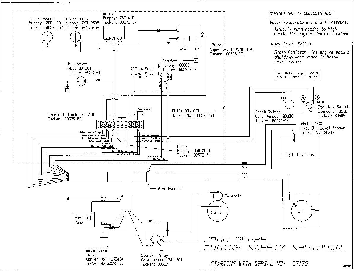 Kt 74 Wiring Diagram Kt 74 Wiring Diagram Elegant King Kt 74 for Sale Wire Diagram Kt 74 Wiring Diagram Kt 74 Wiring Diagram Elegant King Kt 74 for Sale Wire Diagram
