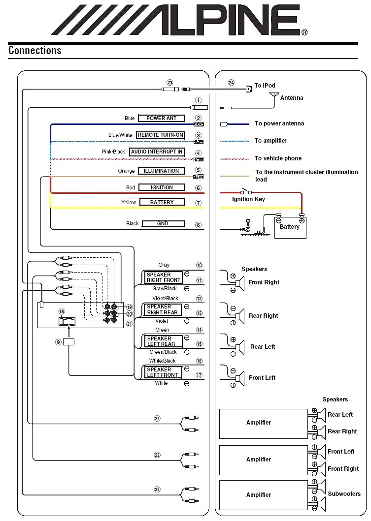 Kt 74 Wiring Diagram Kt 74 Wiring Diagram Elegant King Kt 74 for Sale Wire Diagram Kt 74 Wiring Diagram Kt 74 Wiring Diagram Elegant King Kt 74 for Sale Wire Diagram