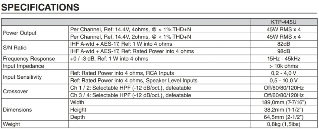 Ktp 445 Wiring Diagram Alpine Ktp 445u Wiring Diagram Wiring Schematic Diagram 117