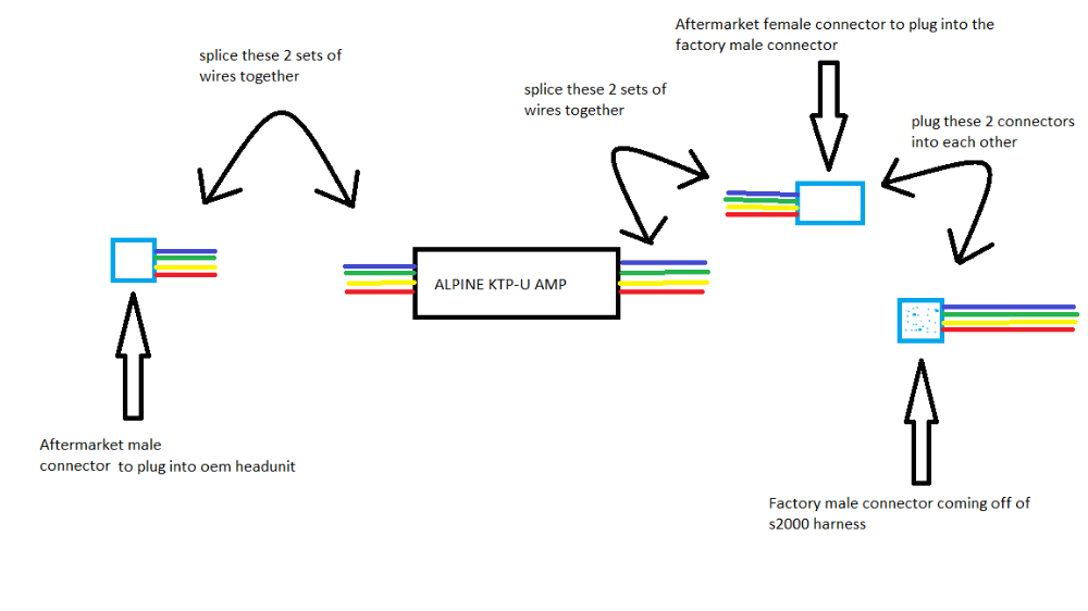 Ktp 445 Wiring Diagram Alpine Ktp 445u Wiring Diagram Wiring Schematic Diagram 117 Ktp 445 Wiring Diagram Alpine Ktp 445u Wiring Diagram Wiring Schematic Diagram 117
