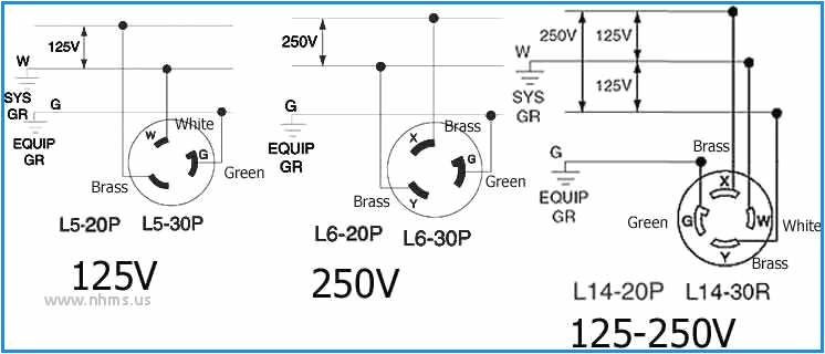 L21 30 Wiring Diagram 250v Schematic Wiring Wiring Diagrams New L21 30 Wiring Diagram 250v Schematic Wiring Wiring Diagrams New