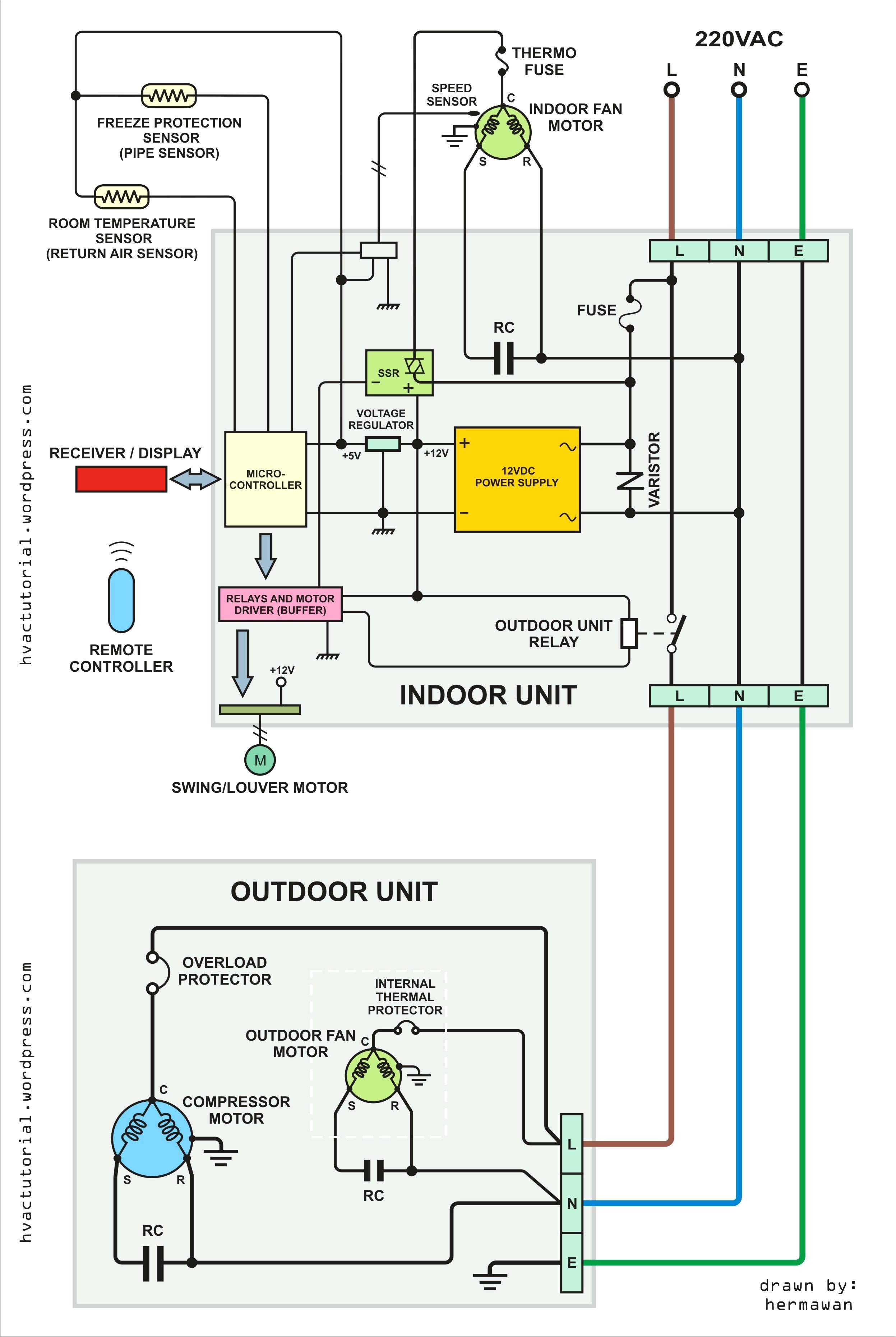 Lafert Motor Wiring Diagram Wiring Diagram for Bear Trailer Wiring Diagram Files