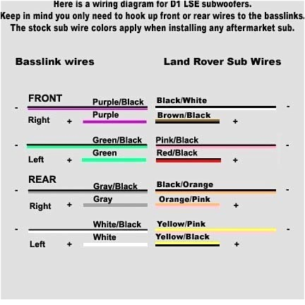 Land Rover Discovery 1 Radio Wiring Diagram Discovery 1 Stereo Wiring Diagram Wiring Diagram Database Blog Land Rover Discovery 1 Radio Wiring Diagram Discovery 1 Stereo Wiring Diagram Wiring Diagram Database Blog