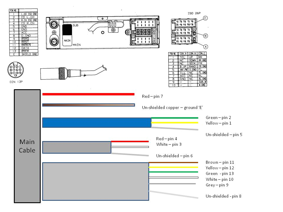 Land Rover Discovery 1 Radio Wiring Diagram Land Rover Discovery Head Unit Wiring Diagram Wiring Diagram Show Land Rover Discovery 1 Radio Wiring Diagram Land Rover Discovery Head Unit Wiring Diagram Wiring Diagram Show