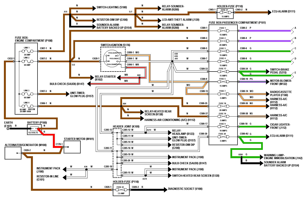 Land Rover Discovery 1 Radio Wiring Diagram Rover Radio Wiring Diagrams Wiring Diagram Page Land Rover Discovery 1 Radio Wiring Diagram Rover Radio Wiring Diagrams Wiring Diagram Page