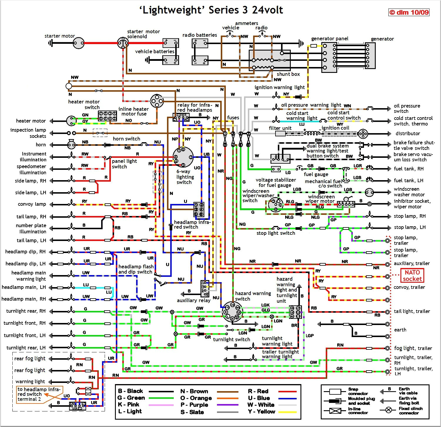 Land Rover Discovery 300tdi Wiring Diagram Land Rover Discovery 300tdi Wiring Diagram Awesome Land Rover 300 Land Rover Discovery 300tdi Wiring Diagram Land Rover Discovery 300tdi Wiring Diagram Awesome Land Rover 300