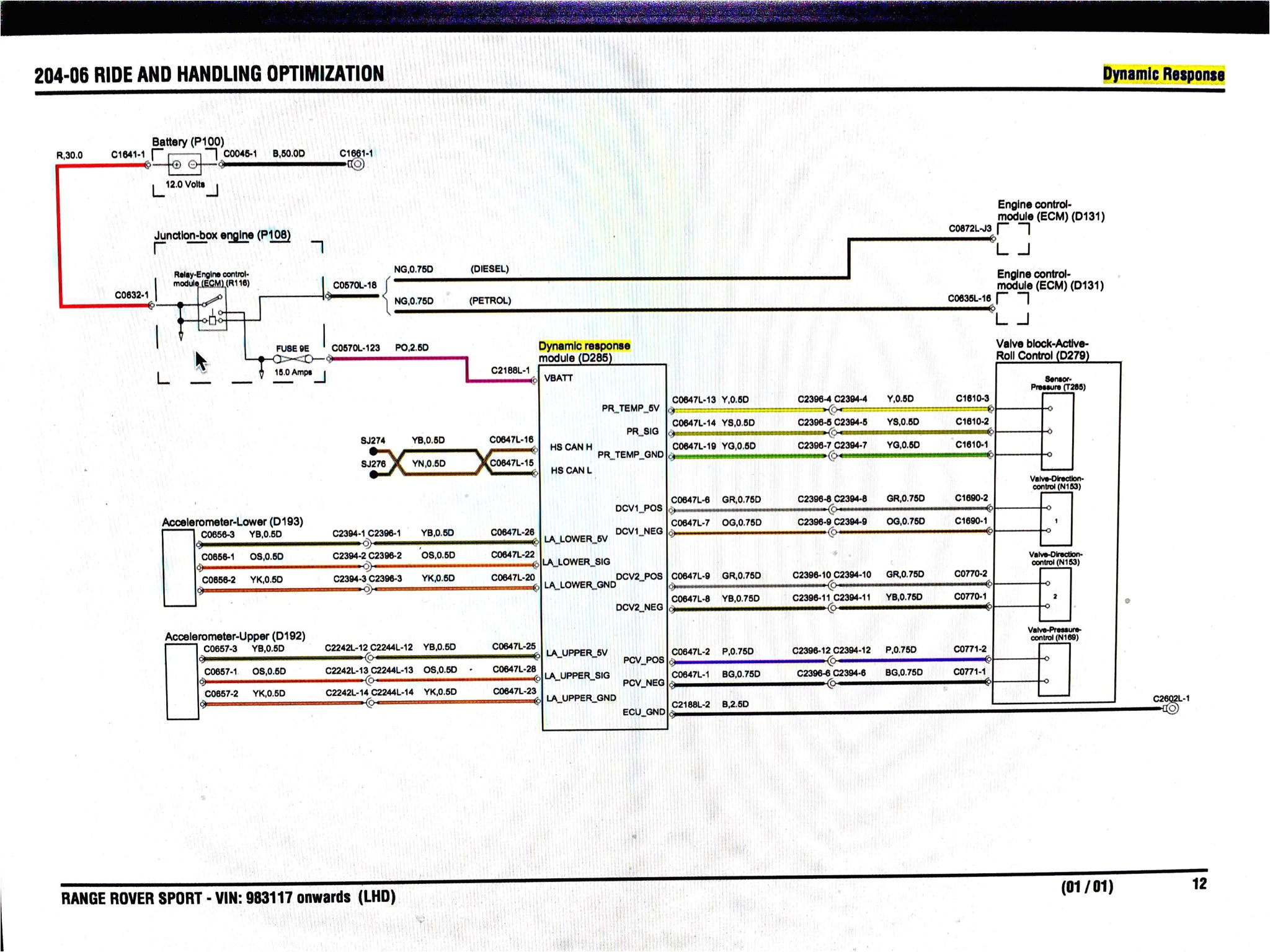 Land Rover Discovery 300tdi Wiring Diagram Land Rover Discovery 300tdi Wiring Diagram Awesome Land Rover 300 Land Rover Discovery 300tdi Wiring Diagram Land Rover Discovery 300tdi Wiring Diagram Awesome Land Rover 300