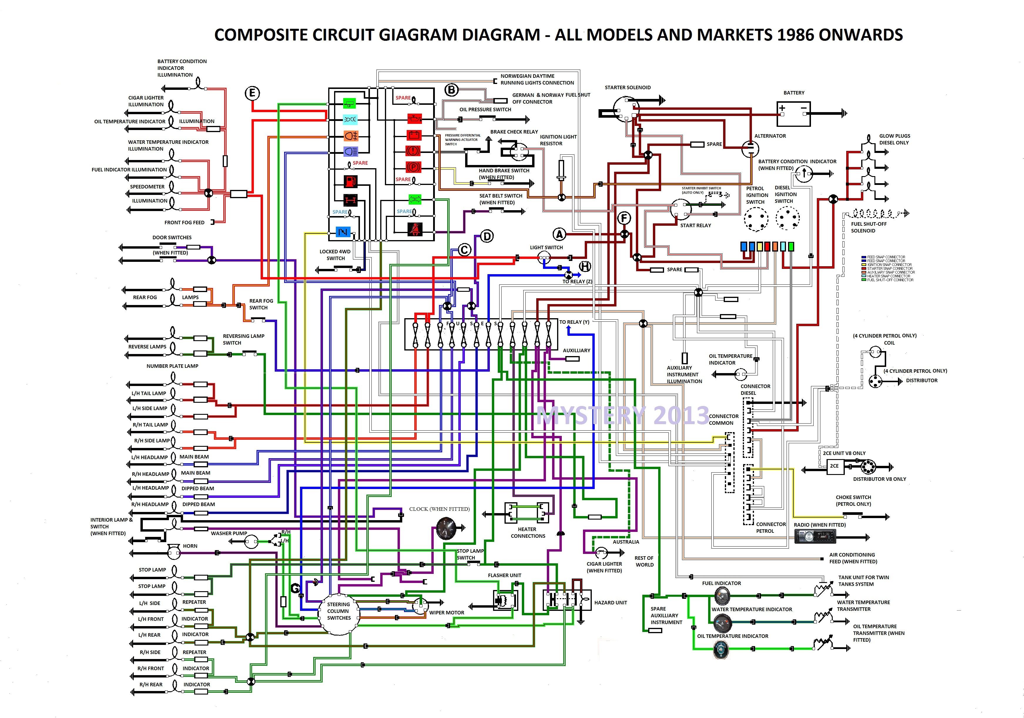 Land Rover Discovery 300tdi Wiring Diagram Land Rover Discovery 300tdi Wiring Diagram Lovely Discovery Engine