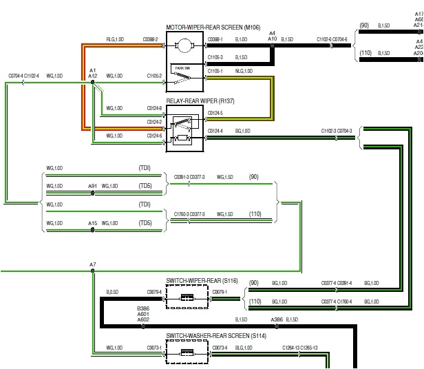 Land Rover Discovery 300tdi Wiring Diagram Land Rover Discovery 300tdi Wiring Diagram Unique Land Rover Lander Land Rover Discovery 300tdi Wiring Diagram Land Rover Discovery 300tdi Wiring Diagram Unique Land Rover Lander