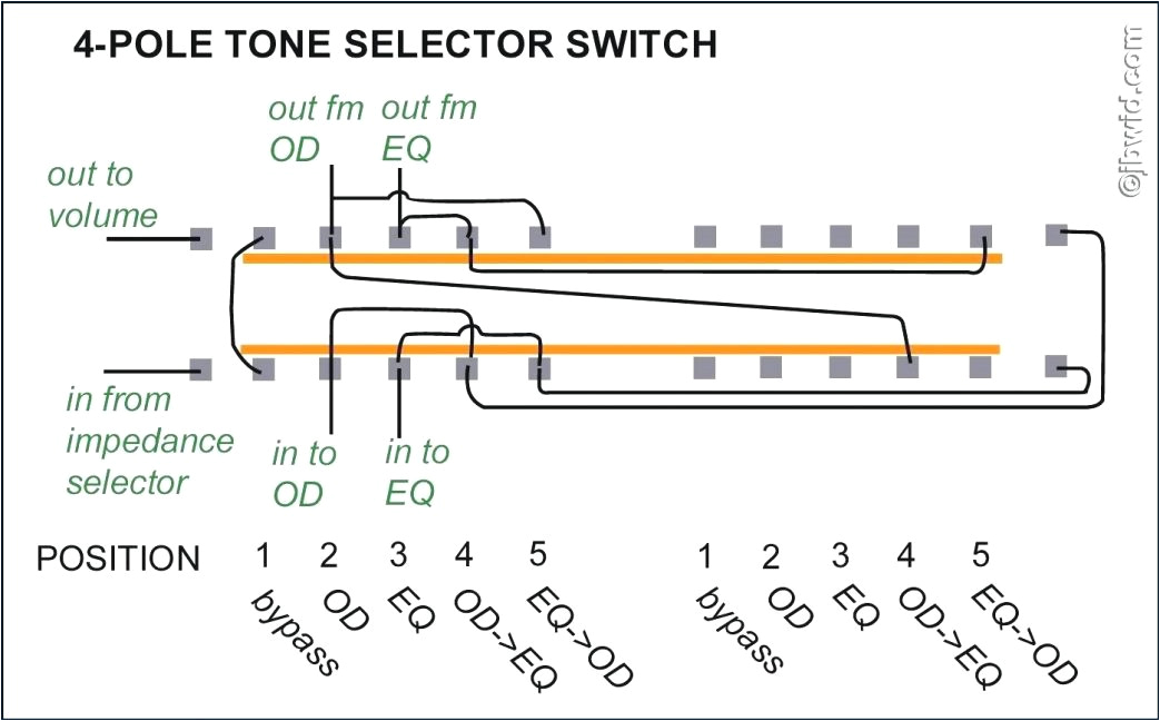 Latching Relay Wiring Diagram Five Wire Relay Diagram Beautiful Spotlight Wiring Diagram 5 Pin Latching Relay Wiring Diagram Five Wire Relay Diagram Beautiful Spotlight Wiring Diagram 5 Pin