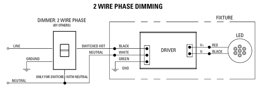 Led Dimming Driver Wiring Diagram Led Dimmer Wiring Diagram Wiring Diagram