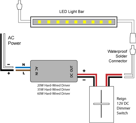 Led Dimming Driver Wiring Diagram Led Dimmer Wiring Diagram Wiring Diagram