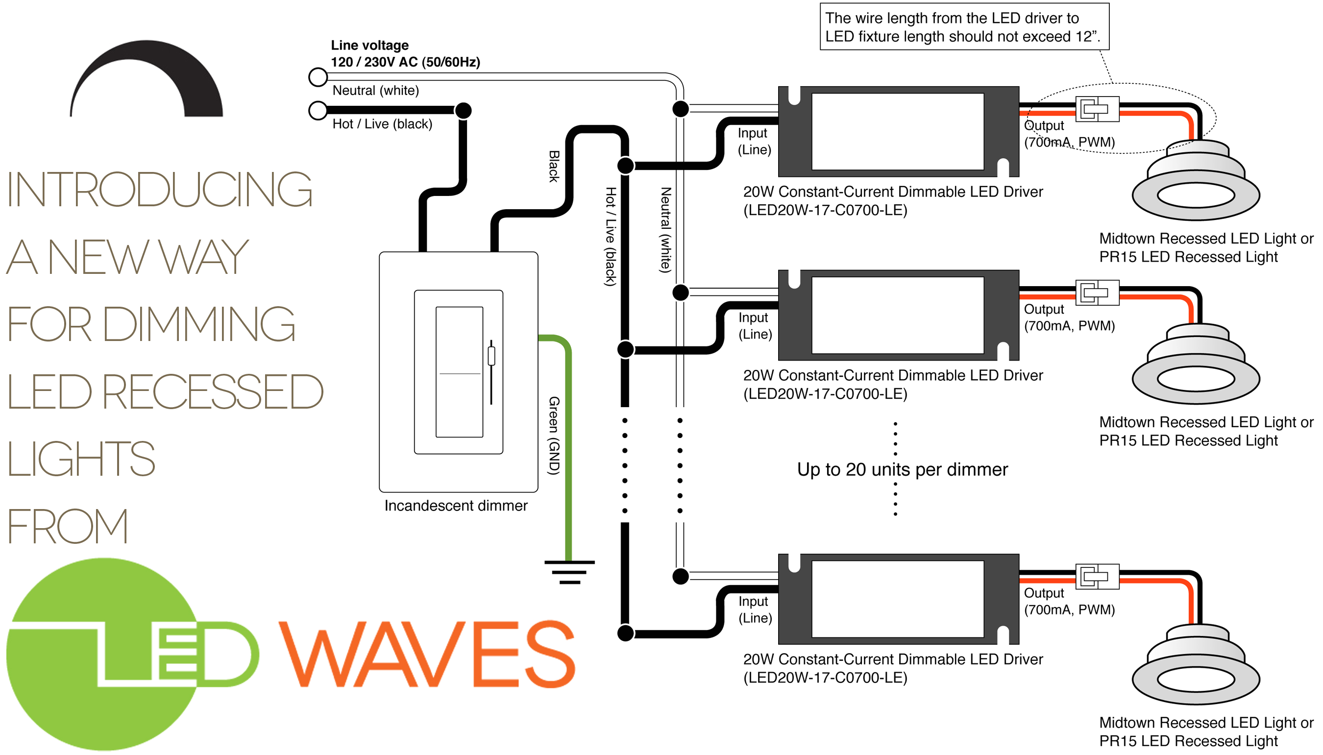 Led Dimming Driver Wiring Diagram Wiring Diagram for Triac Dimmable Of 0100 Dimmable Recessed Led