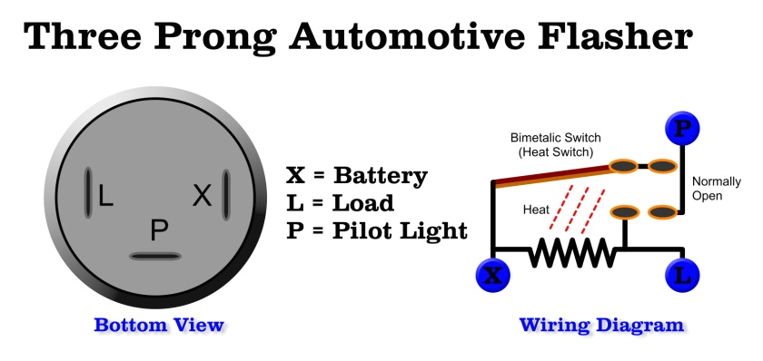 Led Flasher Relay Wiring Diagram Wiring Diagram Fuel Pump Led Turn Signal Flasher Relay Led Turn Led Flasher Relay Wiring Diagram Wiring Diagram Fuel Pump Led Turn Signal Flasher Relay Led Turn