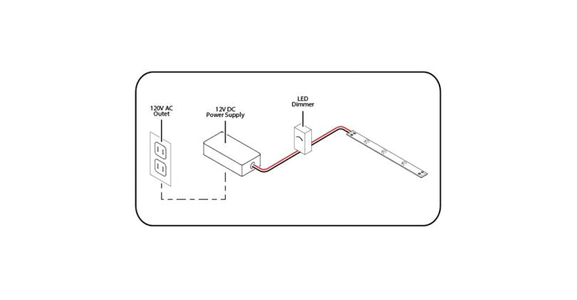 Led Strip Light Wiring Diagram Pdf 12v Led Underhood Wiring Diagram Wiring Diagrams Mark