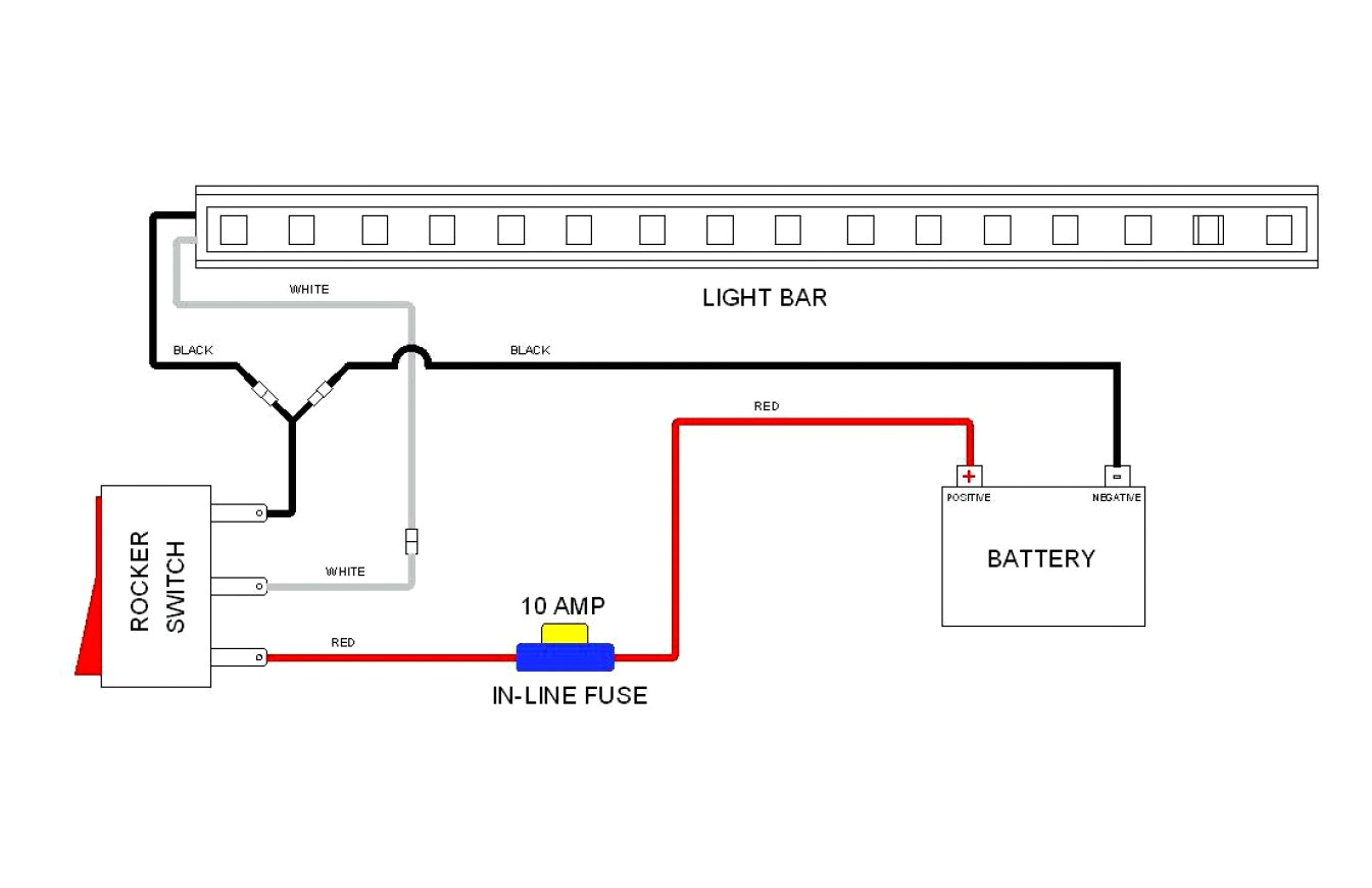 Led Strip Light Wiring Diagram Pdf Led Strip Light Wiring Diagram Pdf Wiring Diagrams Rows