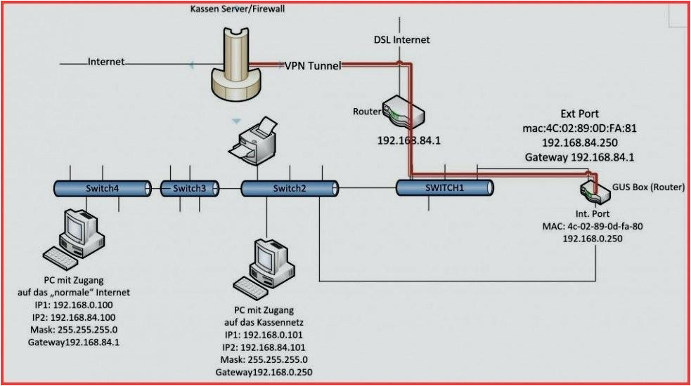 Leviton Dimmer Wiring Diagram 3 Way Leviton Dimmer Switch Wiring Bawanaplast Co Leviton Dimmer Wiring Diagram 3 Way Leviton Dimmer Switch Wiring Bawanaplast Co
