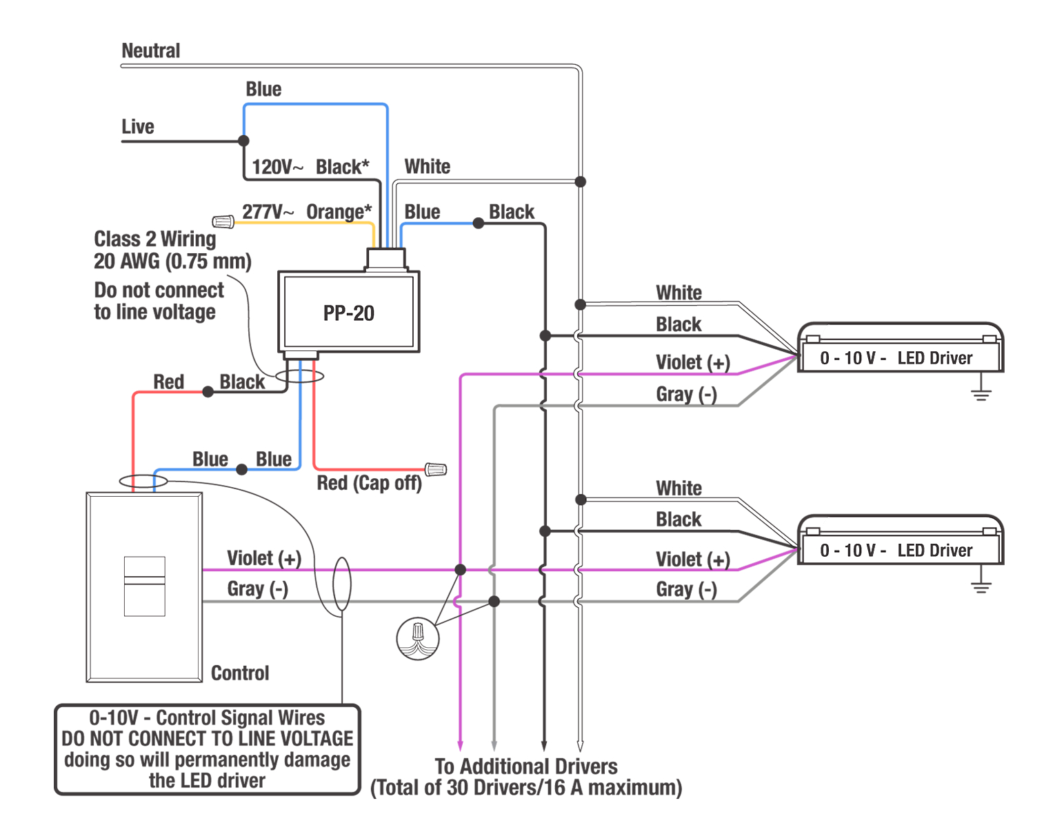 Leviton Dimmer Wiring Diagram 3 Way Leviton Rotary Dimmer Wiring Diagram Wiring Diagram Note Leviton Dimmer Wiring Diagram 3 Way Leviton Rotary Dimmer Wiring Diagram Wiring Diagram Note