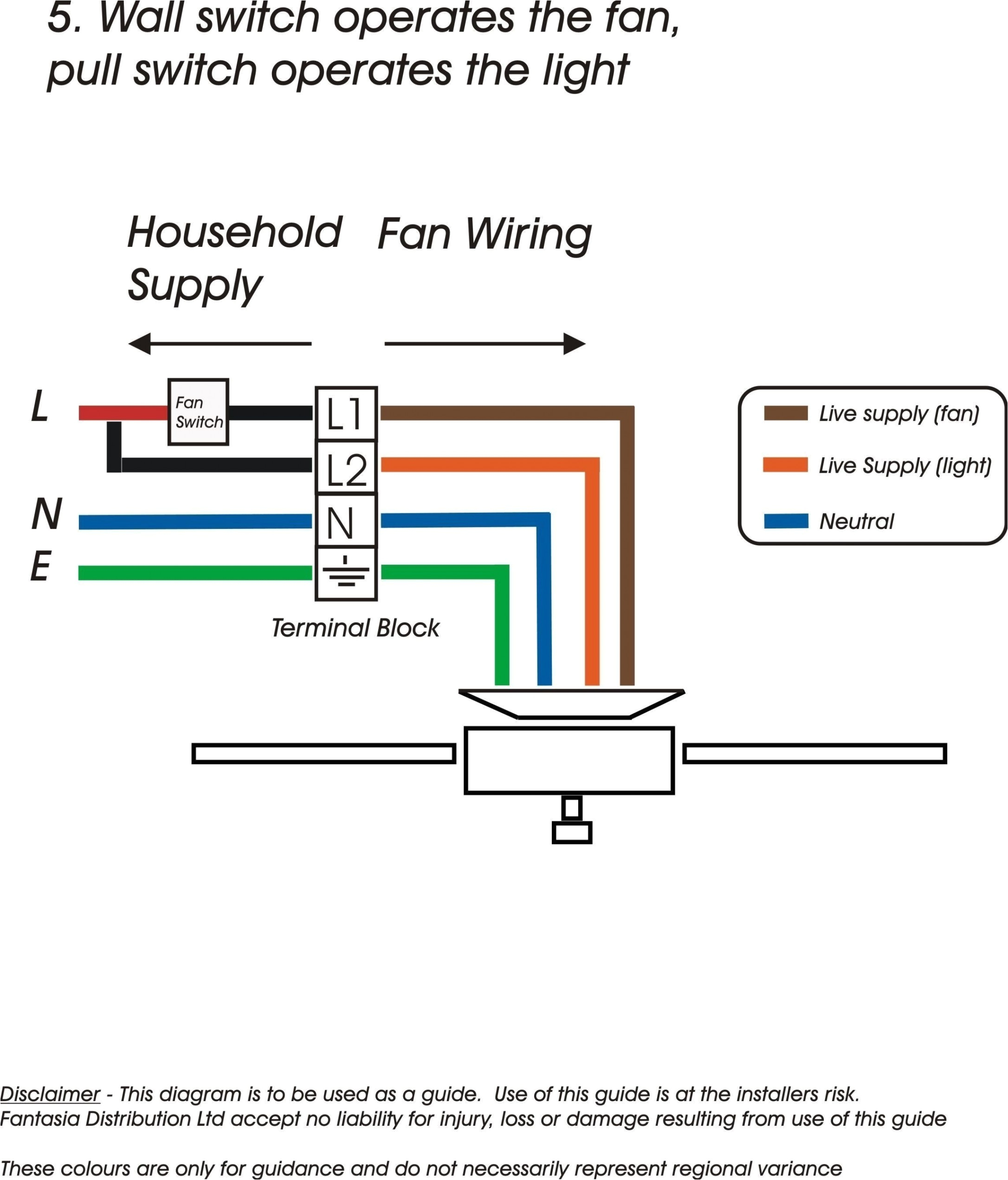 Leviton Trimatron 6683 Wiring Diagram Rotary Dimmer Wiring Diagram Wiring Library Leviton Trimatron 6683 Wiring Diagram Rotary Dimmer Wiring Diagram Wiring Library