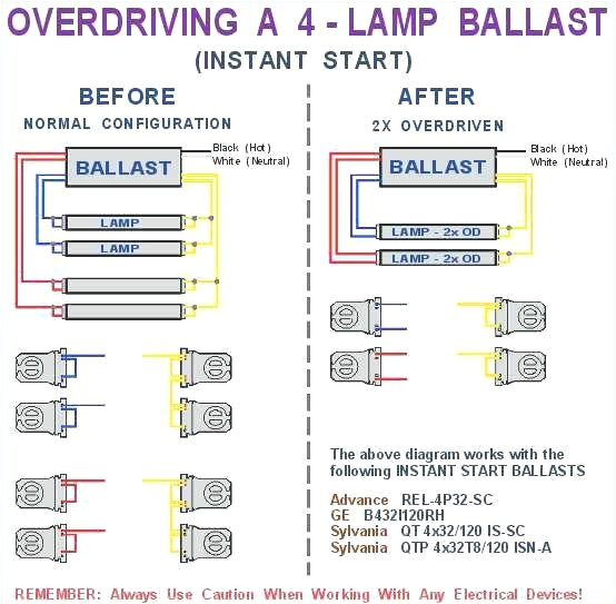 Light Bar Wiring Diagram Led Light Bar Wiring Diagram Fresh Wiring Diagram for Led Light Bar