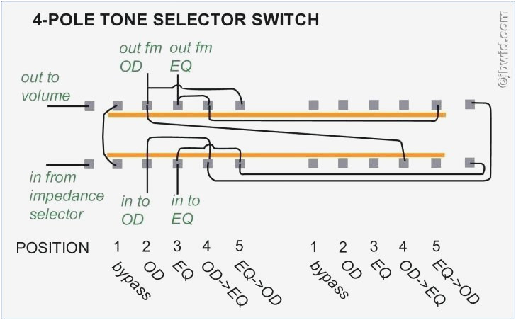 Light Bulb Wiring Diagram 2 Way Switch Wiring Diagram Best Of Light Bulb Wire Best 2 Lights 2 Light Bulb Wiring Diagram 2 Way Switch Wiring Diagram Best Of Light Bulb Wire Best 2 Lights 2