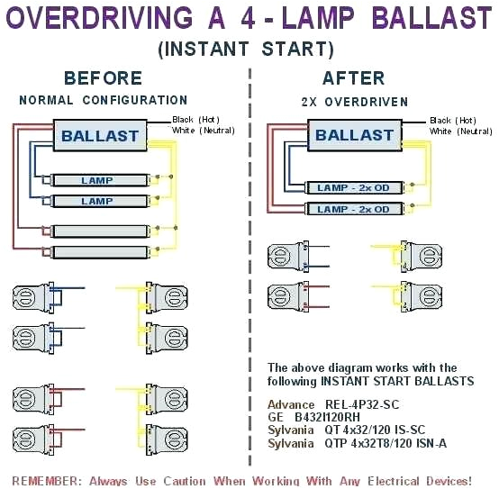 Light Bulb Wiring Diagram Wire Diagram 3 Lamp T5 Wiring Diagram Database Blog
