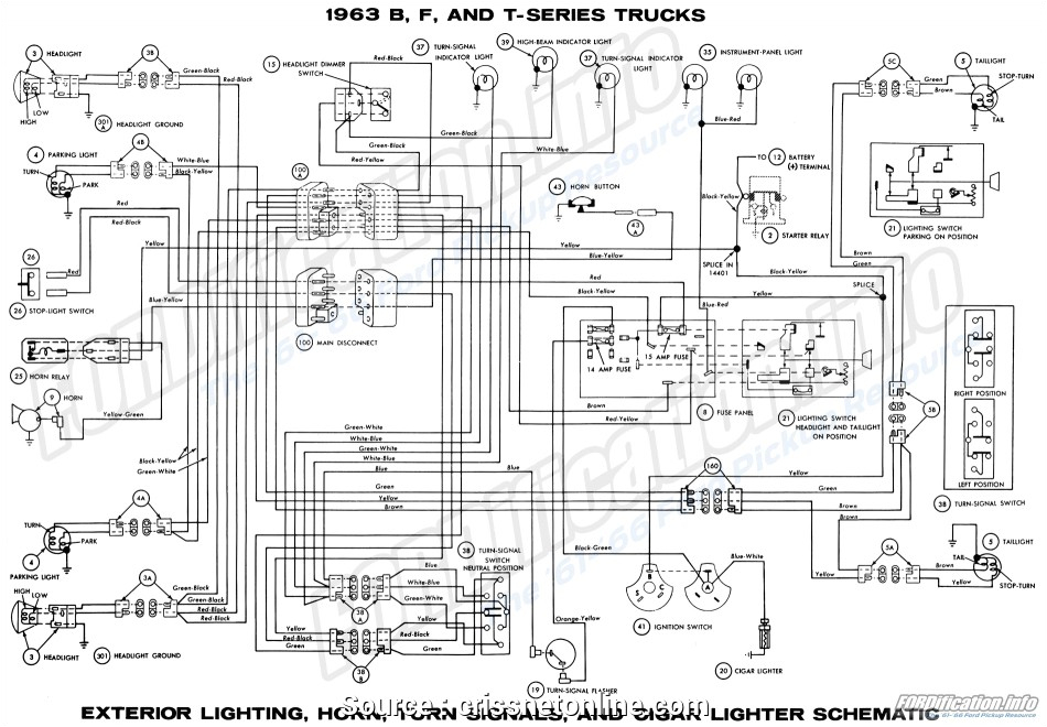 Light Switch Wiring Diagrams 4 Gang Light Switch Wiring Diagram Nice Dimming Switch Wiring Light Switch Wiring Diagrams 4 Gang Light Switch Wiring Diagram Nice Dimming Switch Wiring