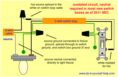 Light Wiring Diagram Loop some Electrical Diagrams Doityourself Extended Wiring Diagram Light Wiring Diagram Loop some Electrical Diagrams Doityourself Extended Wiring Diagram
