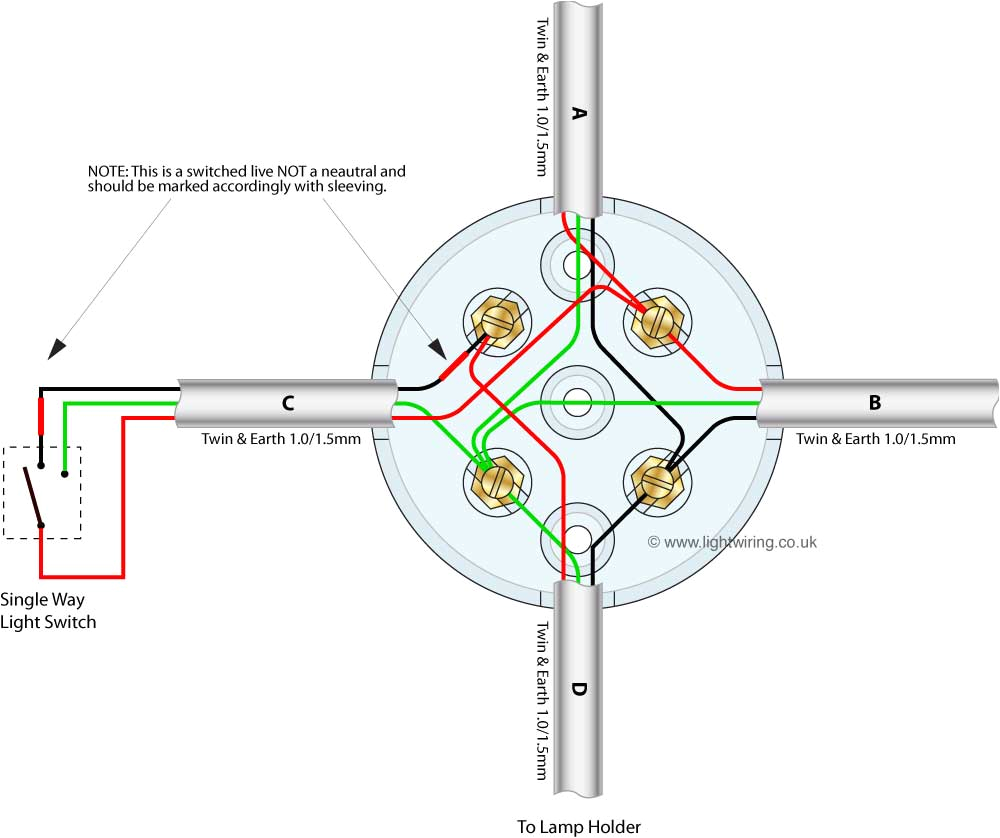 Light Wiring Diagram Loop Wiring Diagrams for Lighting Circuits E2 80 93 Junction Box Method Light Wiring Diagram Loop Wiring Diagrams for Lighting Circuits E2 80 93 Junction Box Method