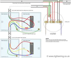 Light Wiring Diagram Uk 7 Best Wireing Images In 2014 Central Heating Cord Wire Light Wiring Diagram Uk 7 Best Wireing Images In 2014 Central Heating Cord Wire