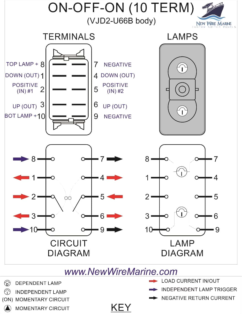 Lighted Switch Wiring Diagram Spdt Rocker Switch Wiring Book Diagram Schema Lighted Switch Wiring Diagram Spdt Rocker Switch Wiring Book Diagram Schema