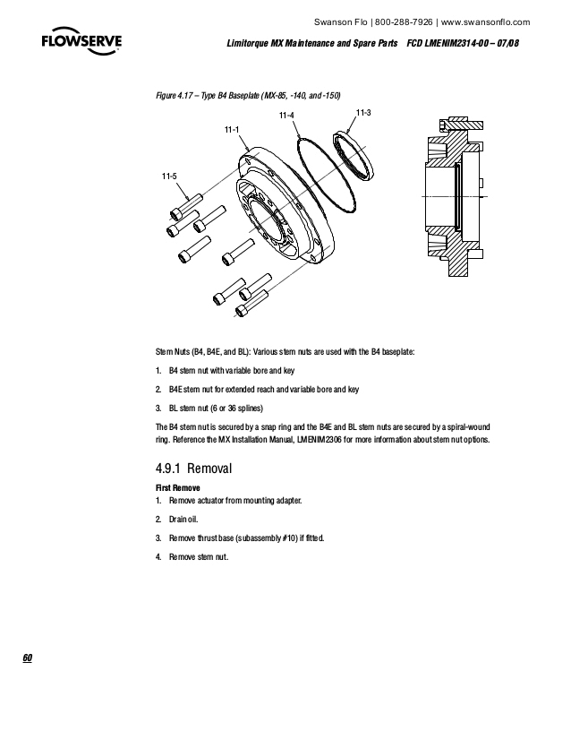Limitorque Mx Wiring Diagram Limitorque Mx Electronic Actuator User Instructions Maintenance Spare Limitorque Mx Wiring Diagram Limitorque Mx Electronic Actuator User Instructions Maintenance Spare